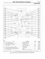 1964 GM 5500-7100 Maintenance 593.jpg